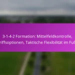 Freistöße: Direkte Optionen, Indirekte Aufstellungen, Offensive Torschusstechniken