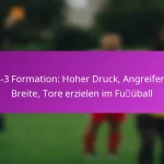 5-3-2 Formation: Konterangriffe, defensive Stabilität, offensive Unterstützung im Fußball