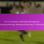 3-5-2 Formation: Flexibilität, Defensivabsicherung, Offensive Übergänge im Fußball
