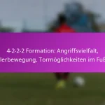 Abstoß: Schnelle Übergänge, Spielerpositionierung, Offensive Spielzüge
