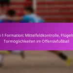 Defensive Anpassungen: Set-Pieces kontern, Spielerpositionierung, Taktische Änderungen