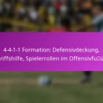2-4-4 Formation: Offensiver Druck, Breite, Tore erzielen