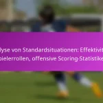 Taktische Fouls: Gegenangriffe stoppen, Positionierung, Spielerrollen