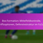 Freistoßformationen: Wandaufstellungen, Spielerbewegung, offensive Torschusswinkel