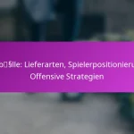 Bewegung ohne Ball: Positionierung, Raum schaffen, Torchancen erzielen