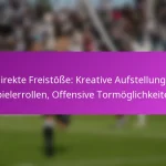Variationen bei Standardsituationen: Kreative Ansätze, Spielerbewegung, Tormöglichkeiten