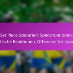 Freistöße: Direkte Optionen, Indirekte Aufstellungen, Offensive Torschusstechniken