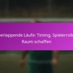 Konterangriffe: Schnelle Übergänge, Spielerrollen, Tormöglichkeiten